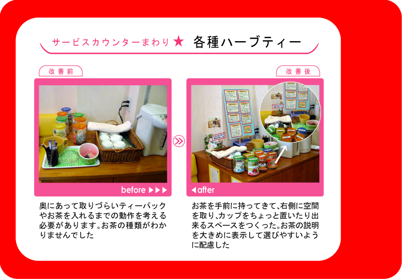 �̑�POP�L���A�X�ܐf�f�A�X�܃R���T���e�B���O���{��u�r�t�H�[���A�t�^�[�v