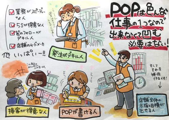 お店の仕事は色々あるイラスト